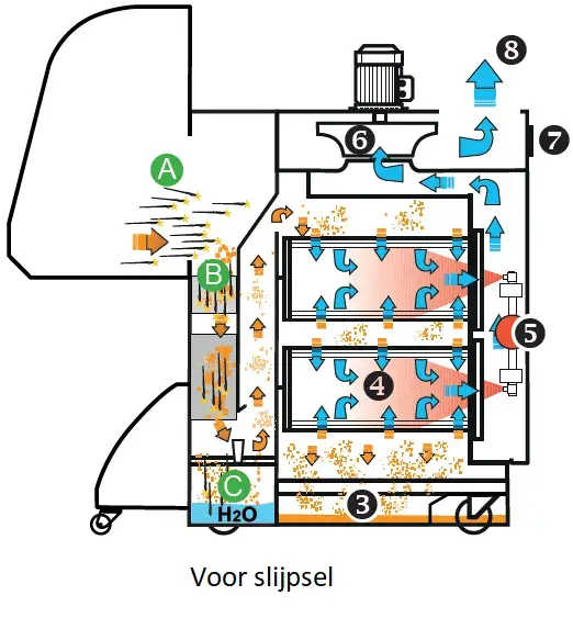 Afzuigtafel-2.webp