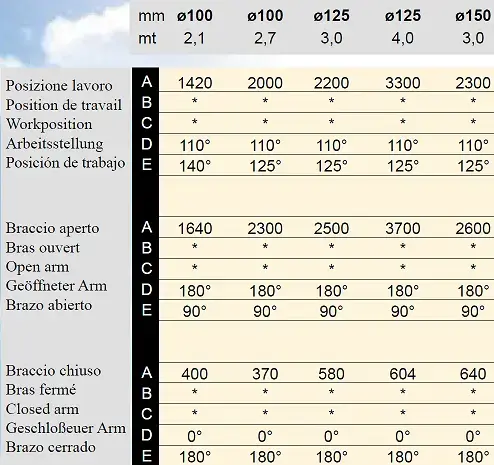 Arm-filter-2.webp
