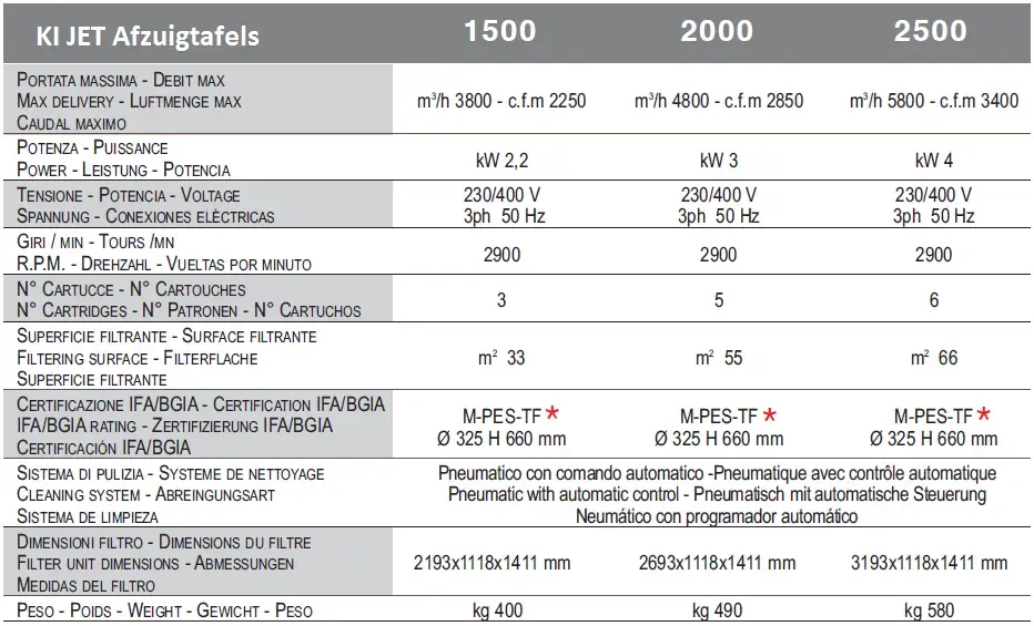 Afzuigtafel3.webp
